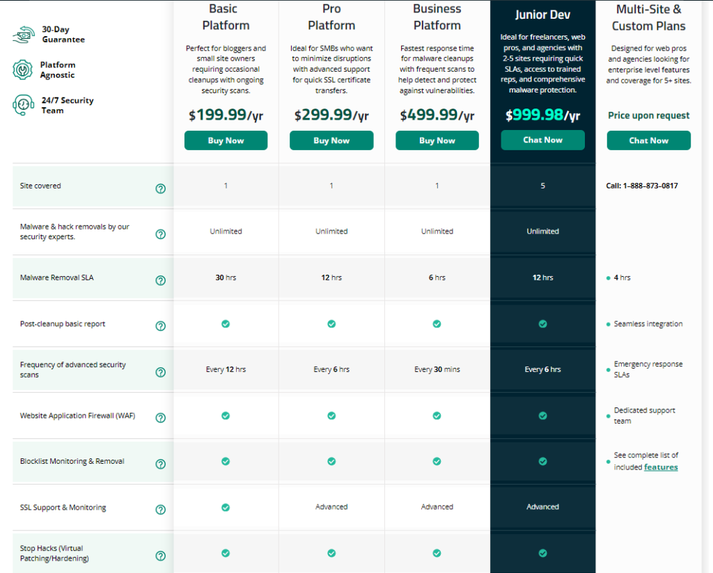 sucuri website check